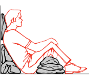 if the abdominal contents do not protrude,
cover the wound with a large standard dressing and place the casualty in the half-sitting-up position