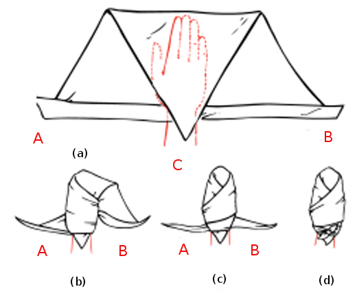 hand-bandage